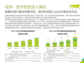 2019年中国金融科技行业研究报告 经济贸易咨询视角
