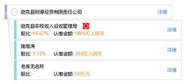 逊克县财源经贸有限责任公司企业信息概览